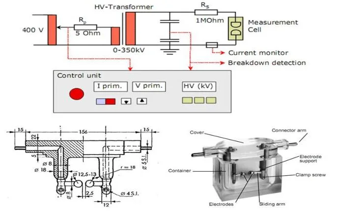 80kv Transformer Insulation Oil Breakdown Voltage Tester Insulation Oil Temperature Test Equipment